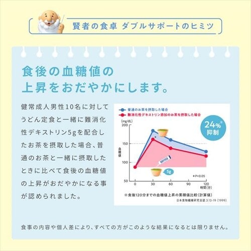 �y300��z��ː��� ���҂̐H�� �_�u���T�|�[�g�i30�~10�j _7