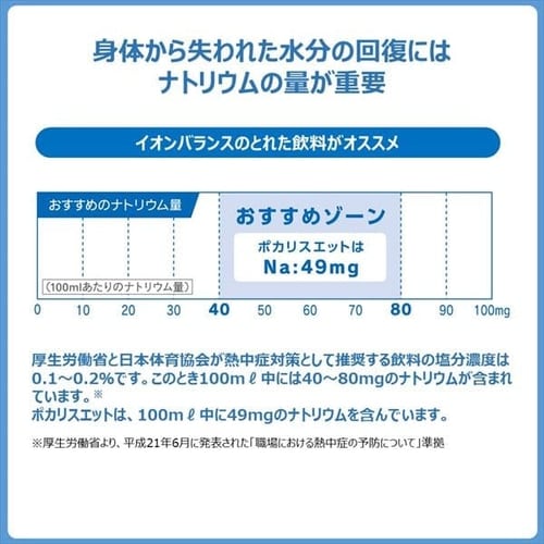 大塚製薬 【24食】ポカリスエット ゼリー 7188042│アイリスオーヤマ