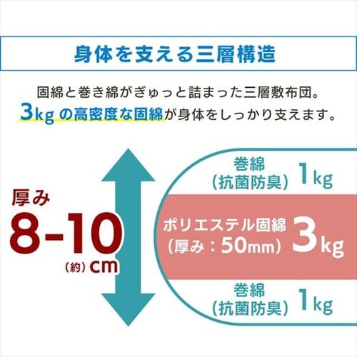 �y7�_�z �z�c�Z�b�g �V���O�� �R�ۖh�L �u���E�� �y�v���U�Z���N�g�z_6