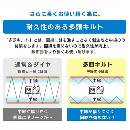 �y7�_�z �z�c�Z�b�g �V���O�� �R�ۖh�L �u���E�� �y�v���U�Z���N�g�z_8