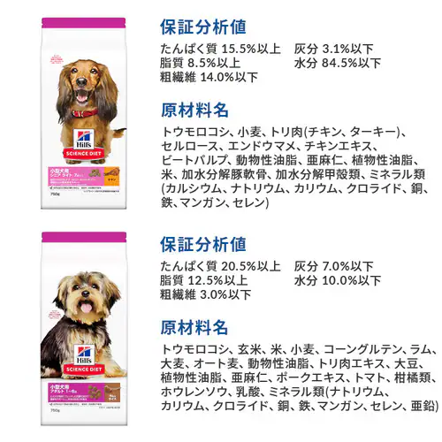 ヒルズサイエンスダイエット 犬用 アダルト 小型犬用 成犬用 750g_5