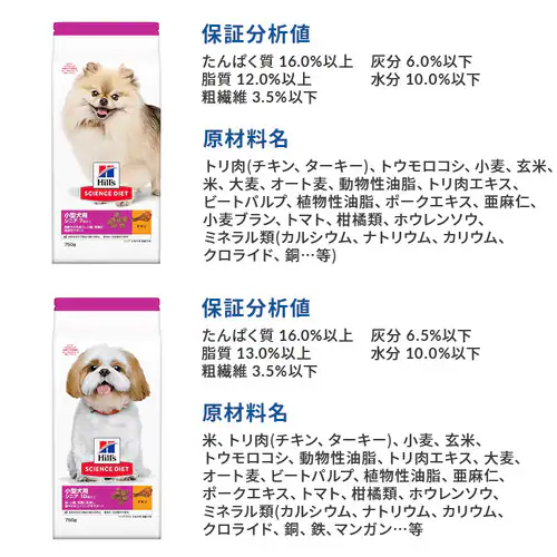 ヒルズサイエンスダイエット 犬用 アダルト 小型犬用 成犬用 750g_7