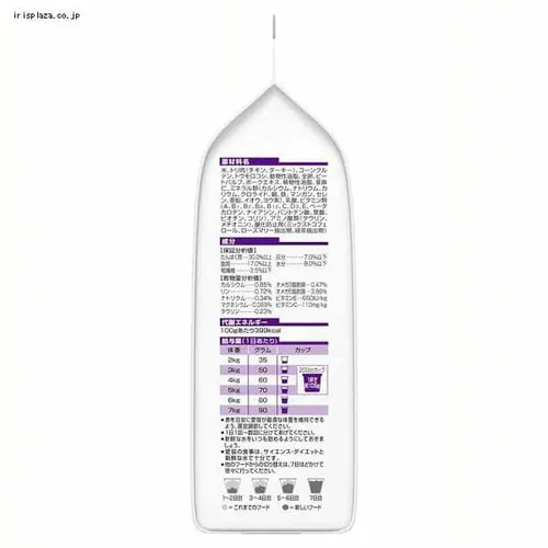 �y�L�z�q���Y �q���Ȃ����Ɣ畆�̌��N�T�|�[�g �`�L�� 700g _3