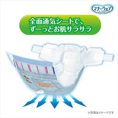 マナーウェア 長時間快適オムツ SSS36枚 男女共用 ペット おむつ ユニチャーム_2