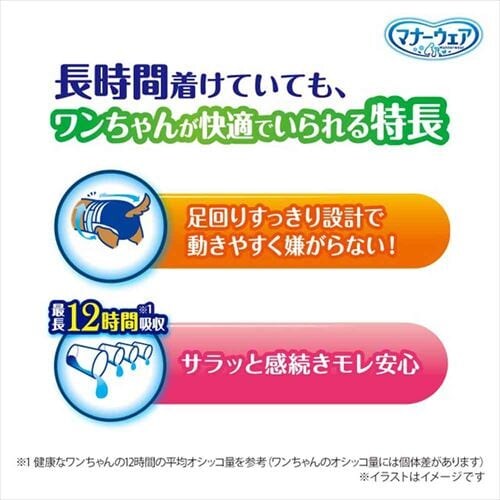 マナーウェア 長時間快適オムツ SSS36枚 男女共用 ペット おむつ ユニチャーム_11