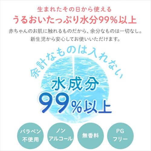 ��1,000�~OFF��y2880���z�E�F�b�g�e�B�b�V�� 80���~36 �Ԃ����̎���ӂ�_3