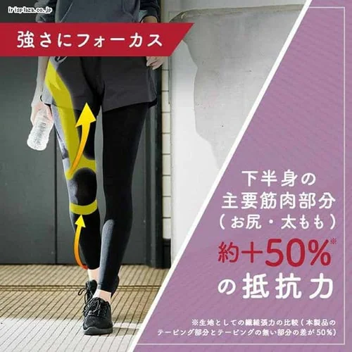 �����ƂŃ��f�B�L���b�g �G�j�^�C���G�N�T�T�C�Y �A�N�e�B�u M-L �u���b�N _4