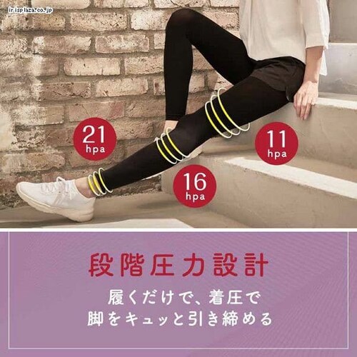 �����ƂŃ��f�B�L���b�g �G�j�^�C���G�N�T�T�C�Y �A�N�e�B�u M-L �u���b�N _5