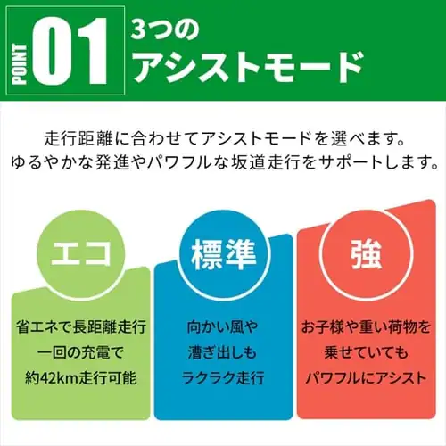 �y13%OFF�zPELTECH �d�����]�� �܂��� 20�C���` �O��6�i�ϑ�  TDN-212L�KH �}�b�g�J�[�L�y�����z�y�ȈՑg���K�v�i�z�y���Ԏw��s�z�y������s�z_5