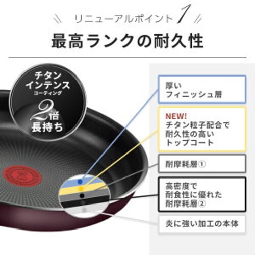 �t���C�p�� 6�_�Z�b�g T-fal �K�X�ΐ�p �C���W�j�I�E�l�I ���B���e�[�W�{���h�[�E�C���e���X L43990_4