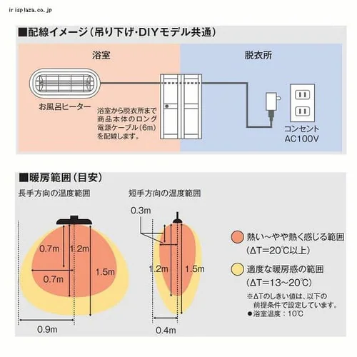 お風呂ヒーター(吊り下げモデル)1000W W HEAT-S-101WHK_3