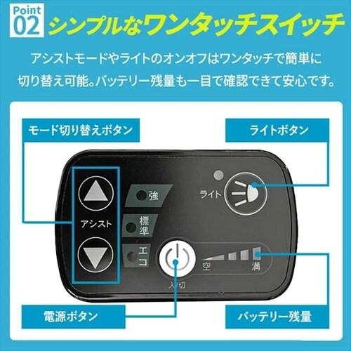 �܏��d�����]��20�C���`6�i8AH�y�ȈՑg���K�v�i�zTDN-208X�BL �u���[�~�u���b�N�y�����z�y������s�z_4