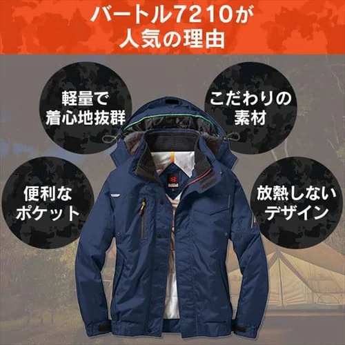 �o�[�g�� �h���W���P�b�g 7210 SS 3�E�l�C�r�[_2