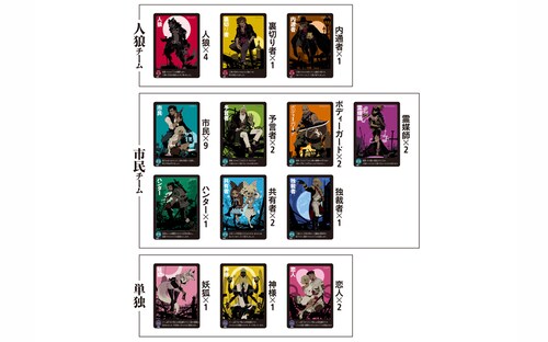 ��b�^�S���Q�[��  �l�TDX  �V����  (TC)  �V����_3