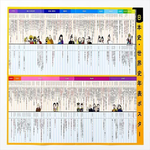 �w�K��  ���{�̗��j�l�����邽NEW  (TC)  �V����_4