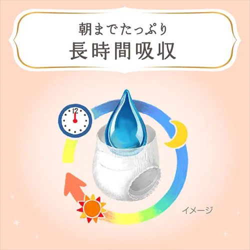 �y48���z�����[�Y �t�@�[�X�g�v���~�A�� �e�[�v M�T�C�Y 48�����y�v���U�}�[�P�b�g�z_13