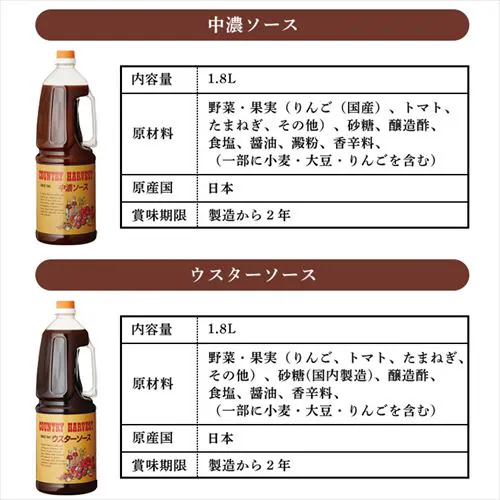 �Ƃ񂩂\�[�X  �J���g���[�n�|���F�X�g 1.8L _12