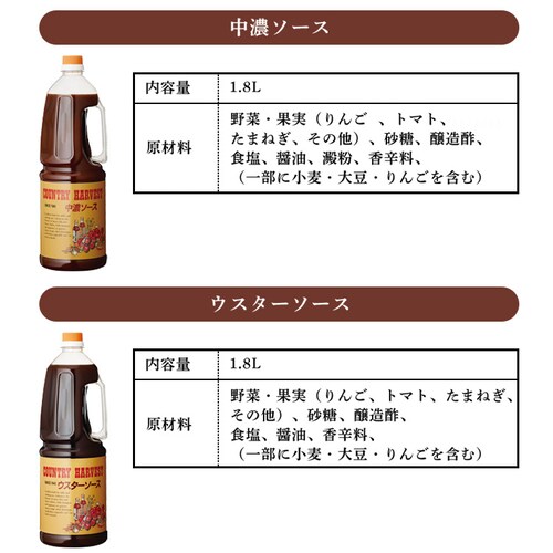 �E�X�^�[�\�[�X  �J���g���[�n�|���F�X�g �\�[�X 1.8L _12