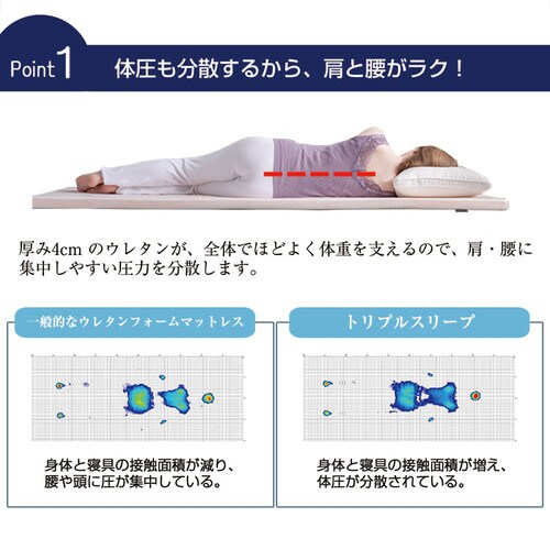 マットレス シングル 高反発 厚さ4㎝ ウレタン 7196336│アイリス