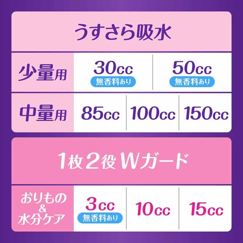 �E�B�X�p�[ ��������z�� 100cc 20�� ���炳�� �i�v�L�� P&G_10