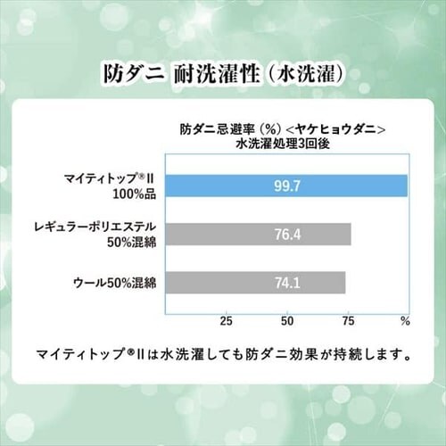 �|���z�c �V���O�� ����� �R�ۖh�L _5