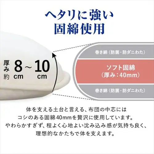 �􂦂�~�z�c���� �y�C�Y���[�u���[_4