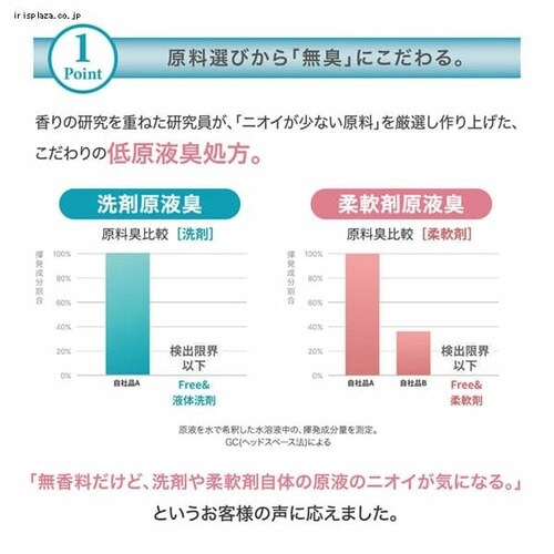 �m3�Z�b�g�n�t�@�[�t�@ Free���i�t���[�A���h�j ���R���t�̐�� ������ �{�� 500g _3