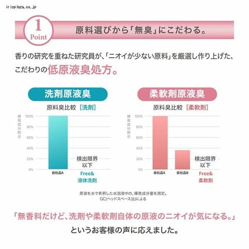 �y3�Z�b�g�z�t�@�[�t�@����̂Ȃ��_��� 500ml_3