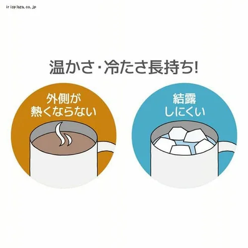 サーモス サーモス 真空断熱マグカップ 0.35L JDG-351C MWH ミルクホワイト_6