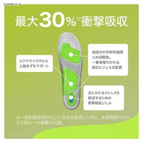 ���L�b�g�x���L�[�U�[ �h�N�^�[�V���[�� �W�F���A�N�e�B�u�A�N�e�B�u�v���X S�T�C�Y_6