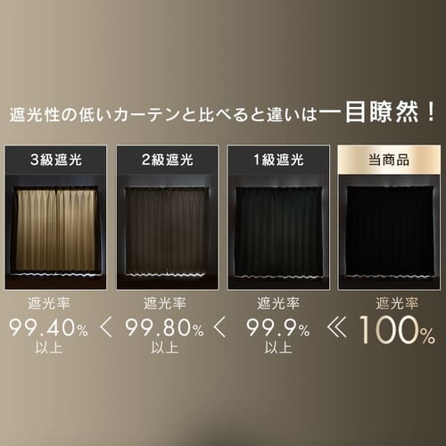 オーダーカーテン 完全遮光 幅100～200cm×丈80～230cm 全15色【代引き