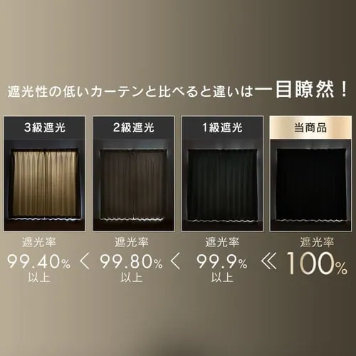 オーダーカーテン 完全遮光 幅100〜200cm×丈80〜230cm 全15色【プラザセレクト】【代引き不可】_10