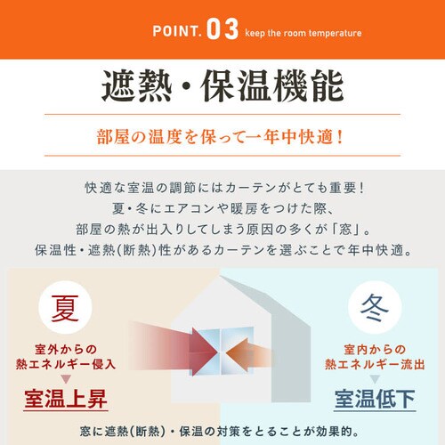 �I�[�_�[���[�X�J�[�e�� UV�J�b�g �ՔM ��100�`200cm�~��78�`228cm �S4�F�y������s�z_12