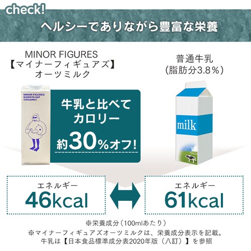 �}�C�i�[�t�B�M���A�Y�L�@�o���X�^�I�[�c�~���N _2