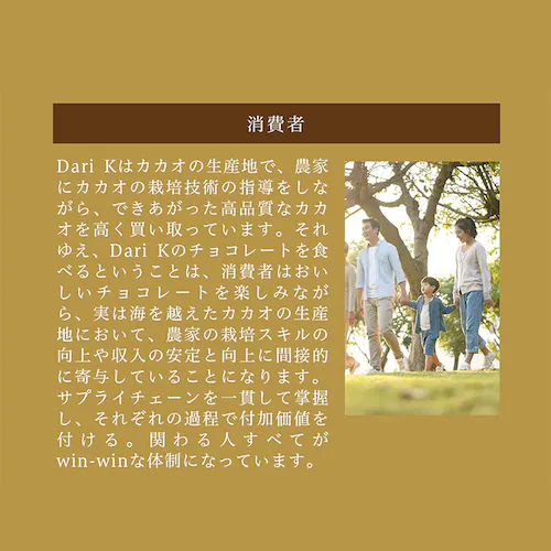 Dari K カカオサンドクッキー 6枚入り ダーク【代引き不可】_7
