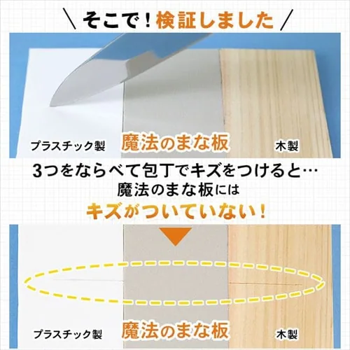 【メール便】魔法のまな板 S ホワイトグレー 【代引き不可】_10