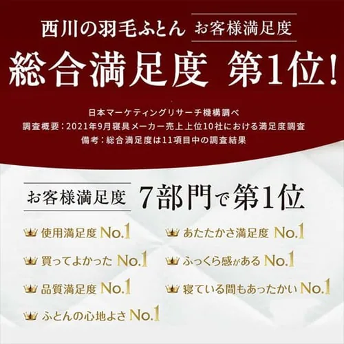 掛け布団 シングル 羽毛 WDD90% ピンク 昭和西川_2