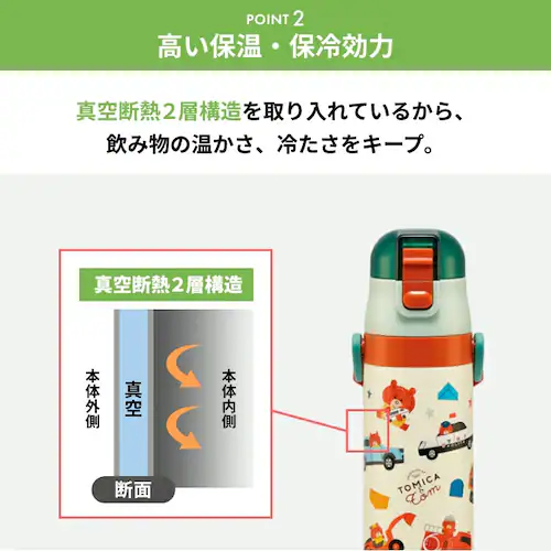 スケーター 子供用 超軽量 2WAY ステンレス 水筒 ストロー&コップ飲み SKCP3 おさるのジョージ_2