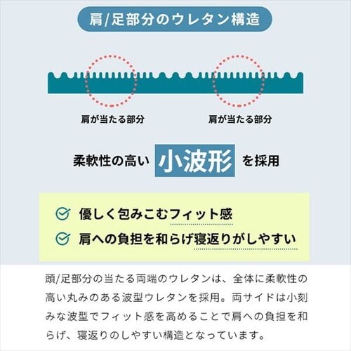 �}�b�g���X �V���O�� �O�܂� ����8cm Tummy 10MSTUMMY-8SIR_6