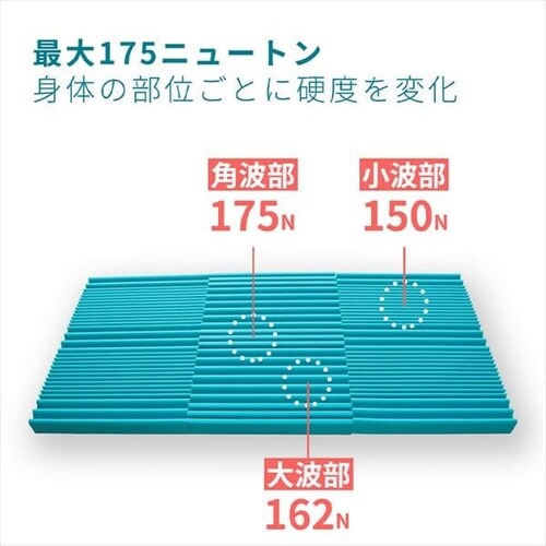 �}�b�g���X �V���O�� �O�܂� ����8cm Tummy 10MSTUMMY-8SIR_7