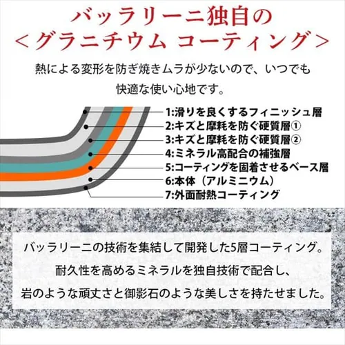 フライパン 深型24cm IH ガス火 バッラリーニ フェラーラ イタリア 75001-779-0 _6