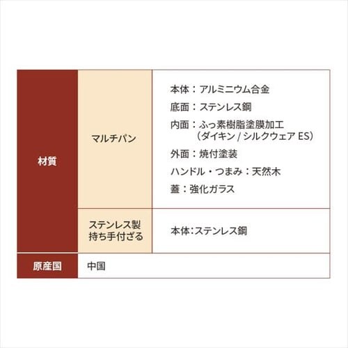 �a���t���C�Y �a���t���C�Y �}���`�t���C�p�� 22cm IH�Ή� �[�^ �K���X�W �U���t �z���C�g RB-2165 _17