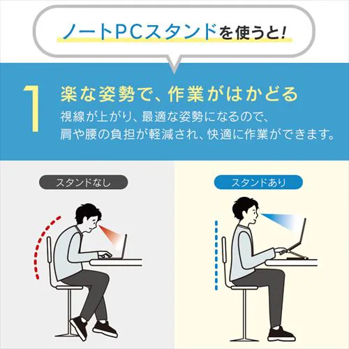 �m�[�gPC�X�^���h �S3�F NPS-P _4