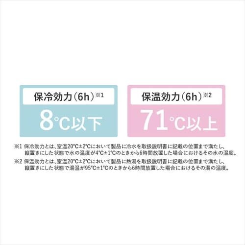 �ۈ� �ۈ�X�e�����X�}�O SM-ZA48 �X���[�g�u���b�N_3