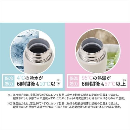 �ۈ� �ۈ�X�e�����X�}�O SM-ZP24 ���e�x�[�W��_13