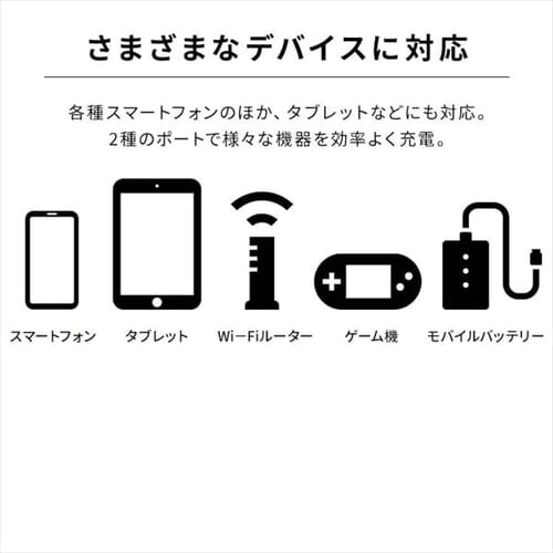 �[�d�� USB 2�|�[�g IQC-C122 �u���b�N (Type-AA) _3