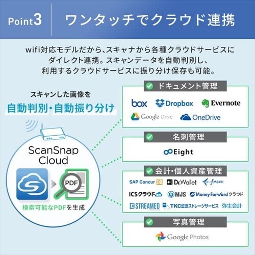 �X�L�����X�i�b�v iX1300 FI-IX1300A �S2�F�y�v���U�Z���N�g�z_10