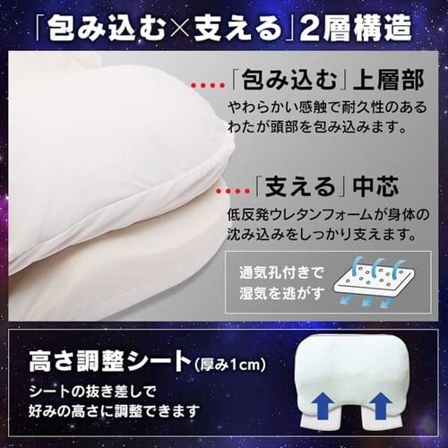 昭和西川 ギガまくら _8