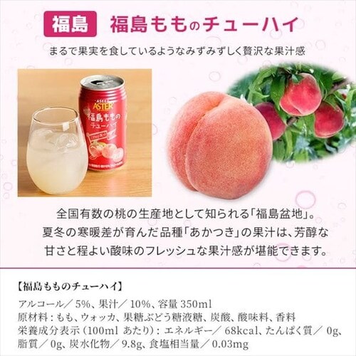 �y48�{�z�A�X�^�[ ���˓��������̃`���[�n�C�i48�~350ml) _5