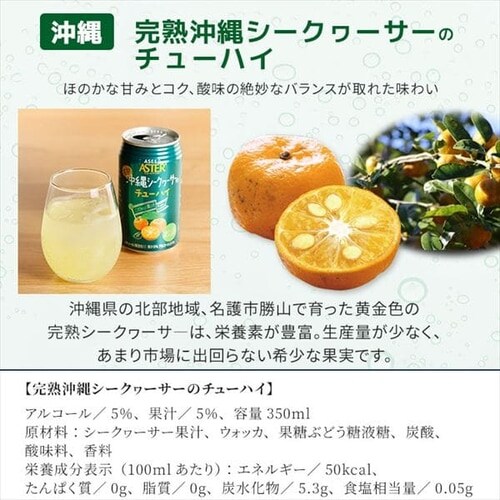 �y48�{�z�A�X�^�[ ���n����V�[�N���[�T�[�̃`���[�n�C�i48�~350ml)_4